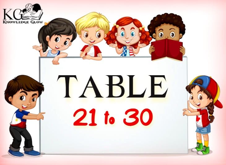 Tables 21 to 30