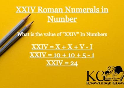 XXIV Roman Numerals