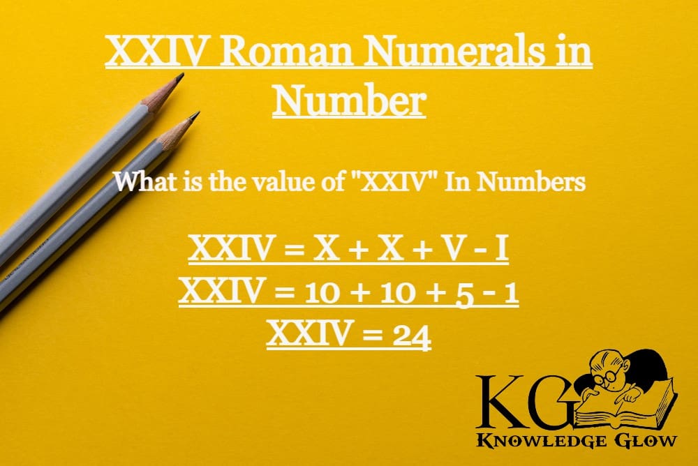 XXIV Roman Numerals