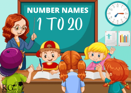 Number Names 1 to 20