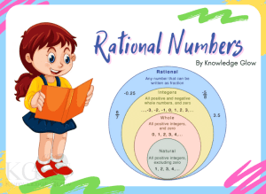Rational Numbers - Definition, Types, Properties & Examples