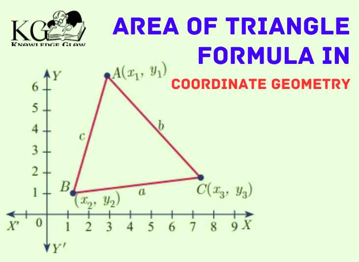 Area Of Triangle Formula In Coordinate Geometry