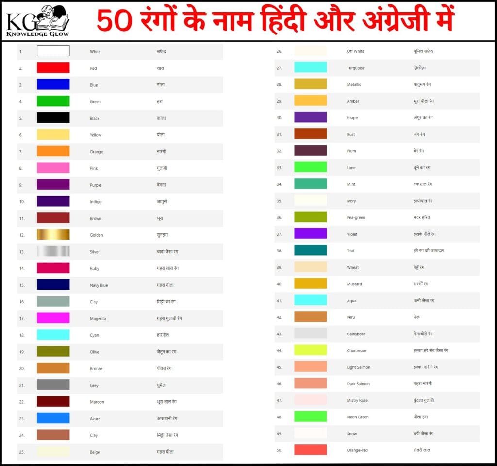 50 रंगों के नाम हिंदी और अंग्रेजी में